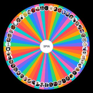Spin the Wheel: Conservative Influencers