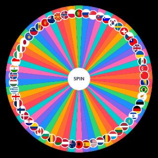 Spin the Wheel: Countries to live in