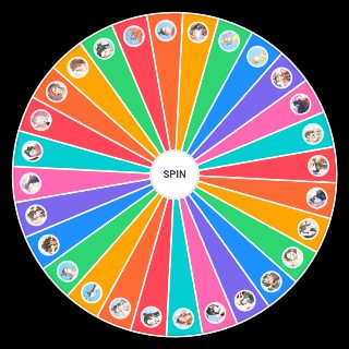 Tgcf characters Wheel