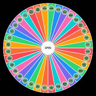 Spin the Wheel: BOOK TROPES