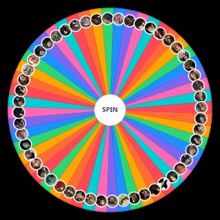 Harry Potter Characters Wheel