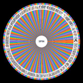 Smash or Pass Video Game Characters Wheel