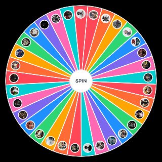 NBA YoungBoy’s Albums Wheel