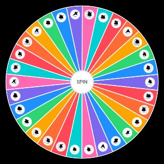 Spin the Wheel: Guitar Body Shapes
