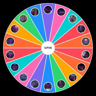 Pick a Random Bloodborne Areas (Bloodborne Levels)