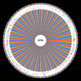 Random Mario Kart Tour: All Drivers Wheel