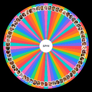 Hangi Türk Kadın Dizi Karakterlerini Döverim Wheel