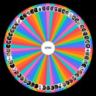 Random Yandere Visual Novel Characters Wheel