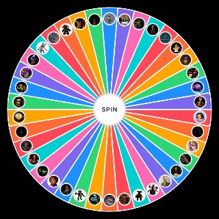 Choose a Random FNAF Secret of the mimic characters + mascots