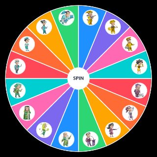MBTI 16 Types Wheel