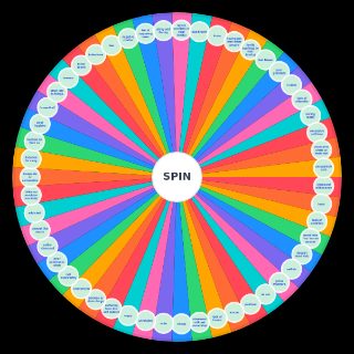 Spin the Wheel: Relationship Dealbreakers