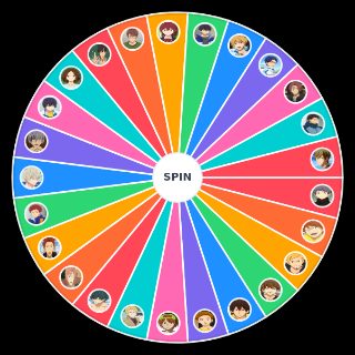 Free Characters Wheel