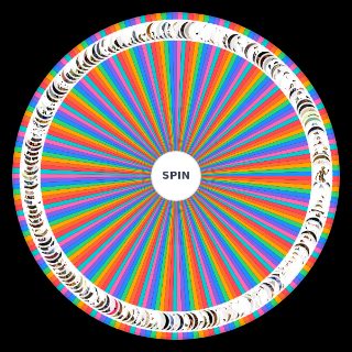 Spin the Wheel: Star Wars Alien Races