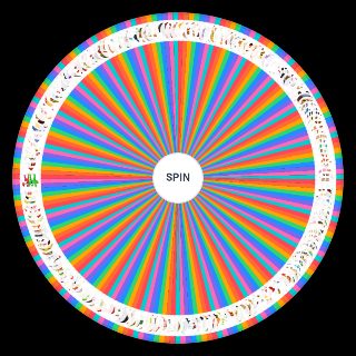 Spin the Wheel: SAB on May/ブレインロットを盗む 表 5月時点