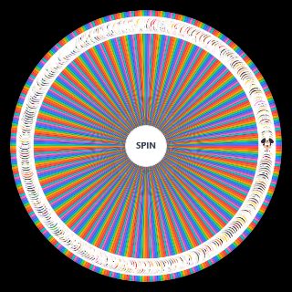 south park all of them Random Generator