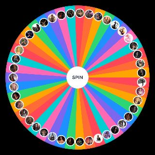 Hottest Female Video Game Characters Wheel