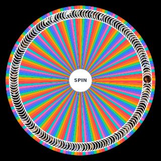 All Scream series characters 1 6 and tv series Wheel