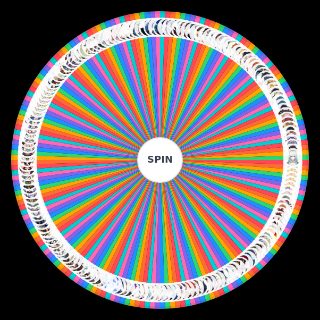 Random Genshin Impact (Luna VI) Characters [EV] Wheel