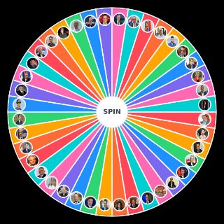 Pick a Random Serbian politicians