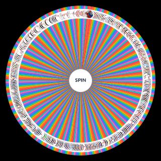The (Sorta) Ultimate Spider Man Design/Artist Wheel