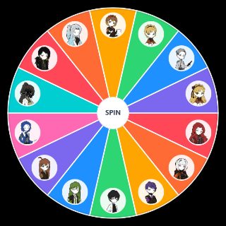 Lobotomy Corp Characters Random Generator
