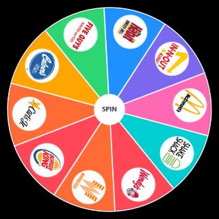 Fast Food Burger Random Generator