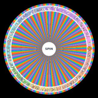 Spin the Wheel: Quick DRAW