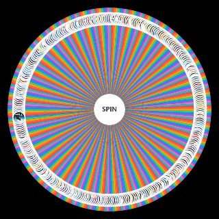 Random Every Animated Movie I've Seen Wheel