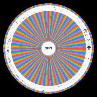 Spin the Wheel: L.O.L. Surprise! Tots