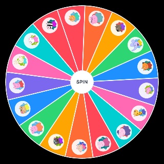 Spin the Wheel: Political ideology of the characters from Peppa Pig