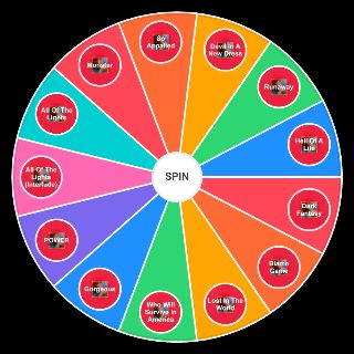 My Beautiful Dark Twisted Fantasy Wheel