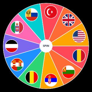Countries on performance in WW1 Random Picker