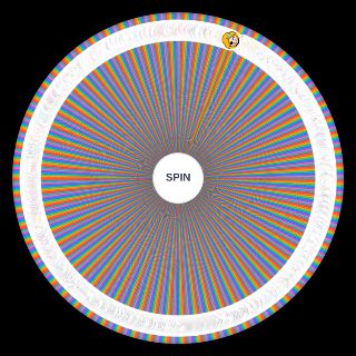 Brawl Stars ALL PINS (789 Pins) Wheel