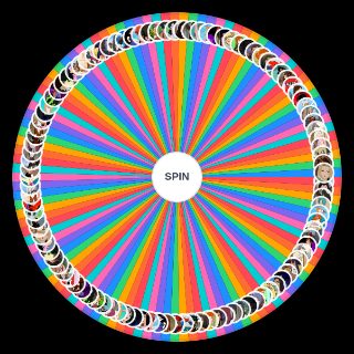 Random personajes animados femeninos favoritos Wheel
