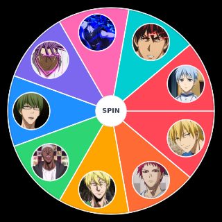 Spin the Wheel: Kuroko No Basket Last Game Characters