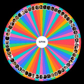 Spin the Wheel: Boardwalk Empire Characters