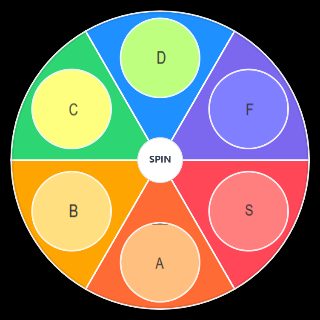 Random Tier Wheel