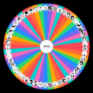 Spin the Wheel: Mato Seihei no Slave/Chained Soldier Characters