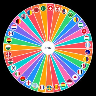 Random تقييم المنتخبات للمشاركة في كأس العالم فيفا قطر Wheel