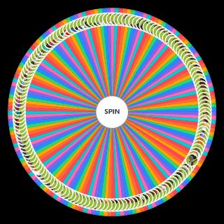 Spin the Wheel: Every Papa Louie Customer