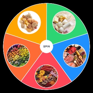 Random Food Pyramid or Food Groups Wheel
