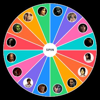 Spin the Wheel: Silent Hill FGC Characters