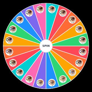 Eye Colour Wheel