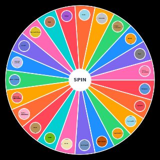 Spin the Wheel: Przedmioty szkolne