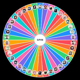 Maeve’s Academy Character Wheel