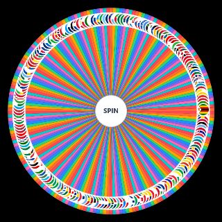 All flags of UNO countrys+Vatican Wheel