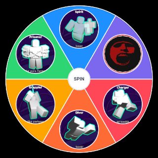 Nullscape Classes Wheel