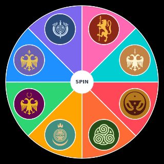 Spin the Wheel: Mount and Blade 2 Bannerlord Factions