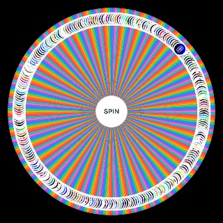 Random Every Logo Editing YouTubers Wheel