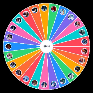 Eurovision 2026 Grand Final Random Generator